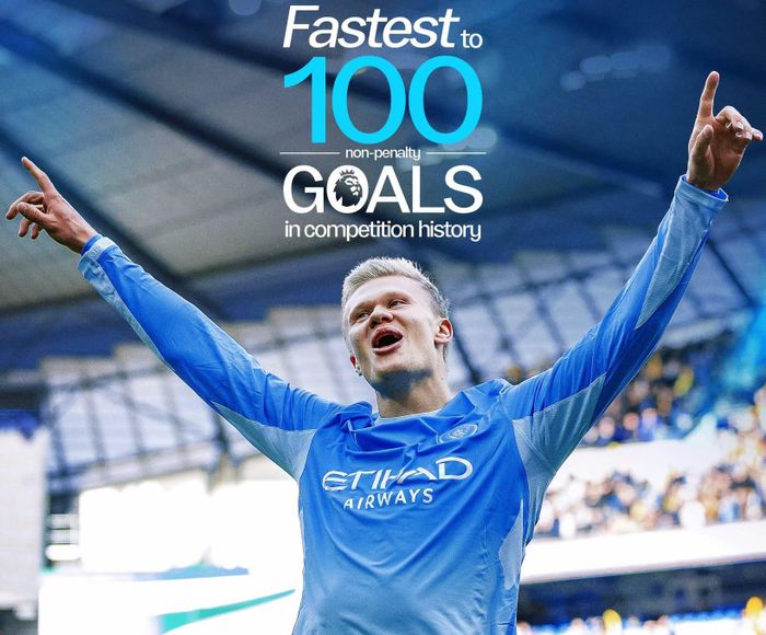 Tiền đạo Erling Haaland của Manchester City lập cột mốc mới về ghi bàn ở Giải Ngoại hạng Anh. Ảnh: Manchester City.