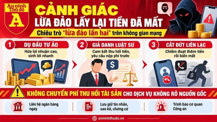 Hình ảnh minh hoạ có sử dụng AI