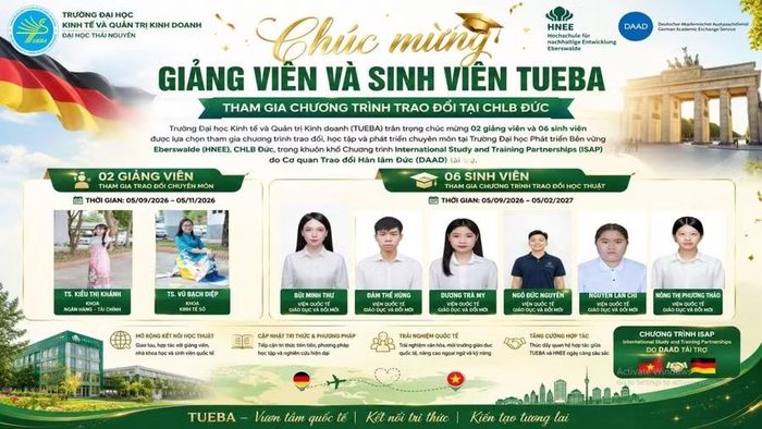  Sinh viên và giảng viên của Nhà trường được lựa chọn tham gia chương trình trao đổi, học tập và phát triển chuyên môn tại CHLB Đức. 