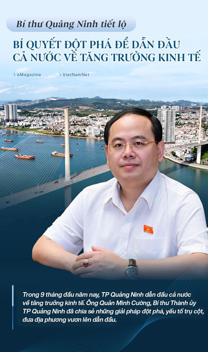 Trong 9 tháng năm nay, TP Quảng Ninh dẫn đầu cả nước về tăng trưởng kinh tế. Ông Quản Minh Cường, Bí thư Thành ủy Quảng Ninh đã chia sẻ những giải pháp đột phá, yếu tố trụ cột, giúp địa phương đạt kết quả nổi bật.