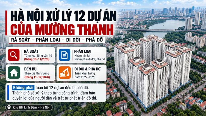 Ảnh minh họa: Hỗ trợ thiết kế bởi AI