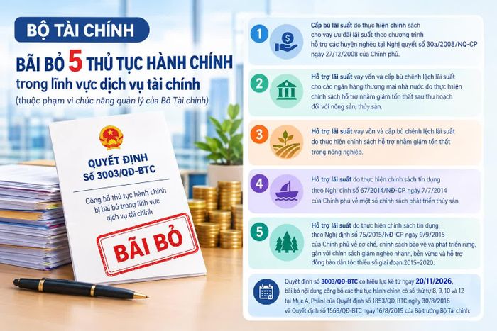 (Ảnh minh họa có sử dụng AI)