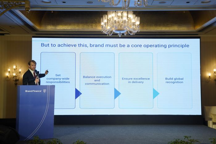  Brand Finance là công ty tư vấn định giá thương hiệu hàng đầu thế giới. 