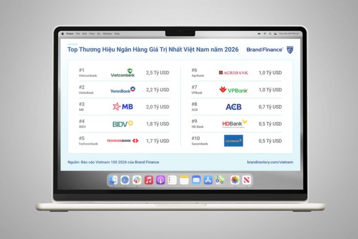  Top 10 thương hiệu ngân hàng giá trị nhất Việt Nam năm 2026. 