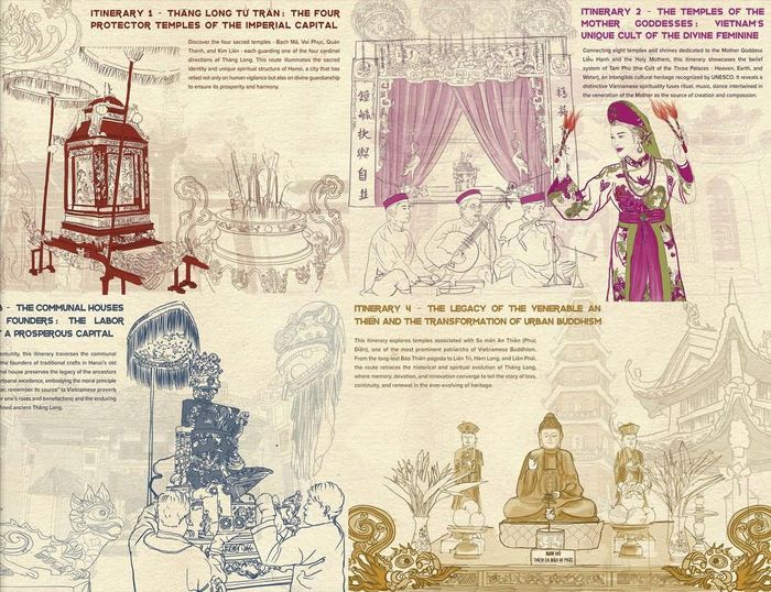 Bản đồ hành trình di sản do TS.KTS. Nguyễn Thái Huyền cùng ThS.KTS. Nguyễn Thị Hải Yến thiết kế.