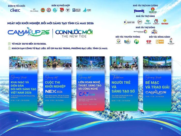 Chuỗi sự kiện trong khuôn khổ CamaUP’26 mở ra không gian kết nối chính sách, công nghệ, thị trường và sức sáng tạo, phát huy lợi thế bản địa. (Ảnh CiNEC cung cấp)