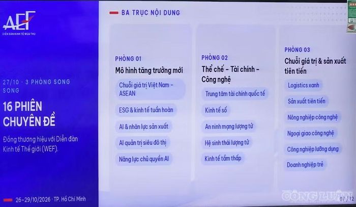 Ngày 27/10, các phiên thảo luận chuyên đề, tập trung vào các vấn đề về chuyển dịch mô hình tăng trưởng mới, thể chế, tài chính, công nghệ chiến lược, đổi mới sáng tạo và hợp tác quốc tế về khoa học công nghệ. Ảnh: CK.