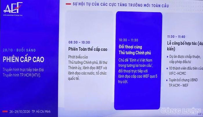Phiên Toàn thể cấp cao với chủ đề “Sự hội tụ của các cực tăng trưởng mới toàn cầu” diễn ra trong ngày 28-10. Ảnh: Chính Kỳ.