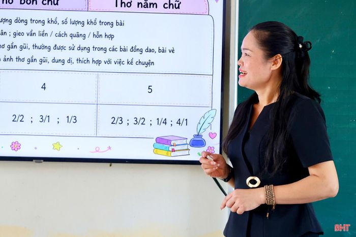 Cô Đặng Thị Dung - nguyên Phó Hiệu trưởng Trường THCS Long Sơn (xã Thạch Hà) đảm nhận nhiệm vụ giảng dạy môn Ngữ văn tại Trường THCS Thạch Hà.