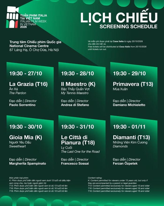 Lịch chiếu của Tuần phim Italia tại Việt Nam 2026. (Ảnh: Ban tổ chức)