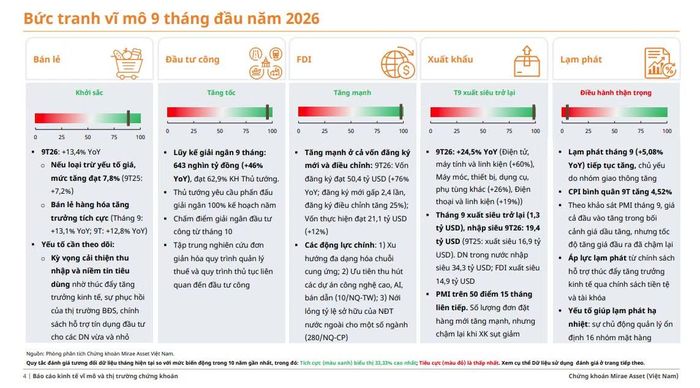 Ảnh chụp từ báo cáo.