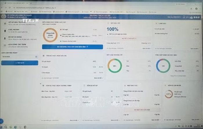 Giao diện "Hệ thống điều hành tác nghiệp và quản lý hồ sơ điện tử" của Trường THCS Lộc Hà, tỉnh Hà Tĩnh.