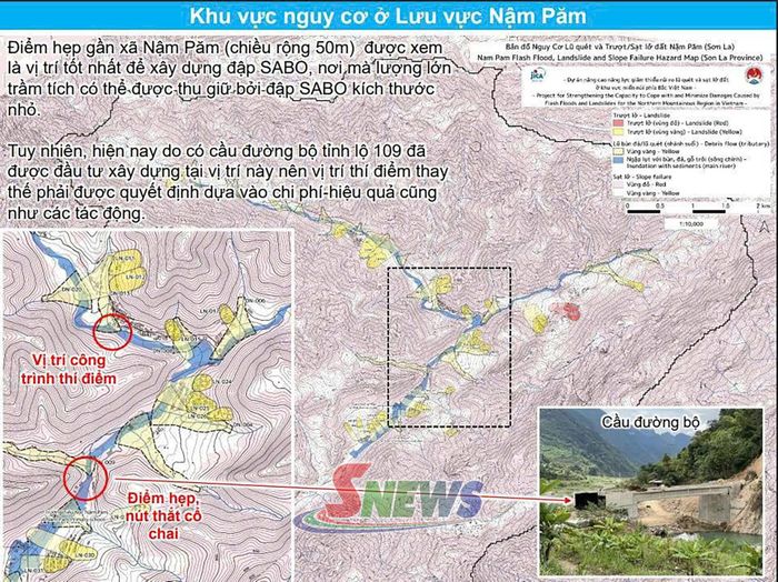 Khu vực nguy cơ ở Lưu vực Nậm Păm.
