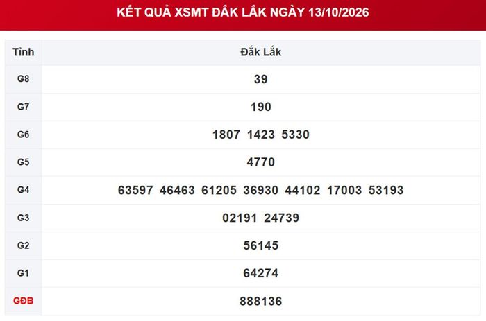 XSDLK 13/10, kết quả xổ số Đắk Lắk ngày 13/10/2026.
