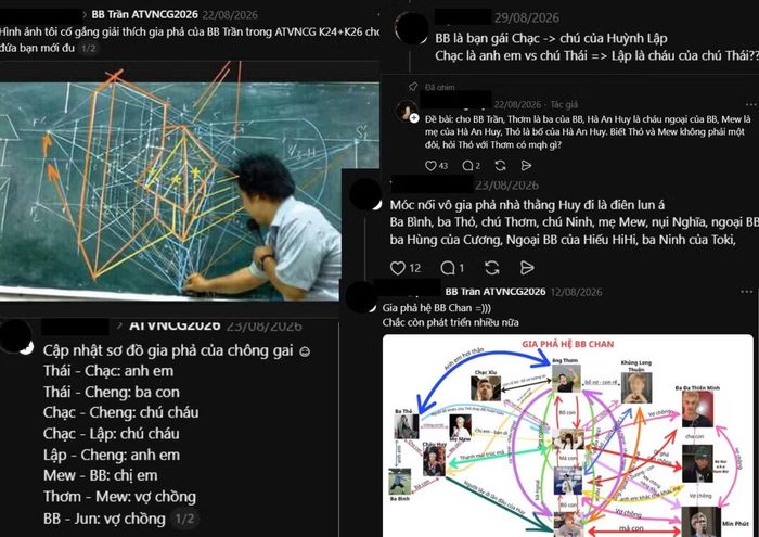  Hỏi đến người nào thì biết, nhưng bảo vẽ "sơ đồ gia phả" thì Gai Con bó tay! 