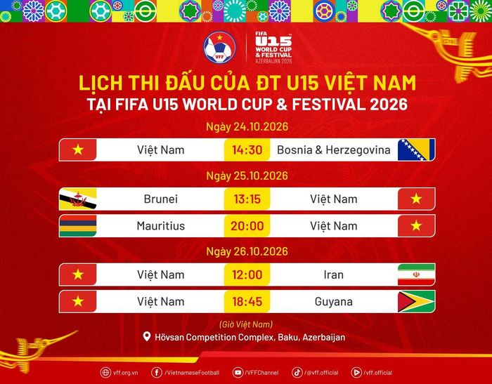 (Nguồn: VFF)