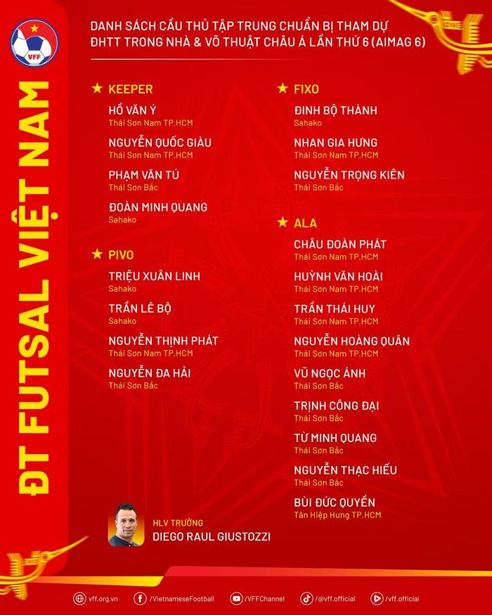 (Nguồn: VFF)