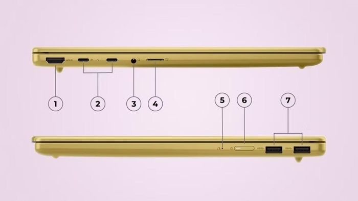 Các cổng kết nối trên IdeaPad Vibe.