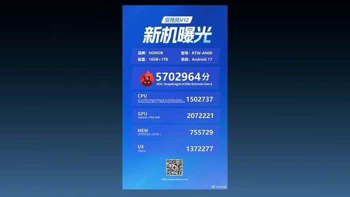 Điểm số hiệu năng kỷ lục dẫn đầu mọi smartphone Android.