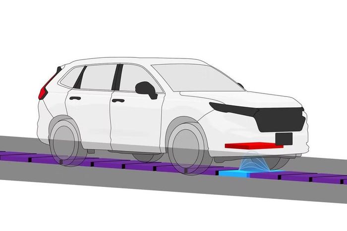 Mô phỏng công nghệ sạc không dây cho xe điện khi di chuyển trên đường tích hợp thiết bị truyền tải điện. Ảnh: Autocar