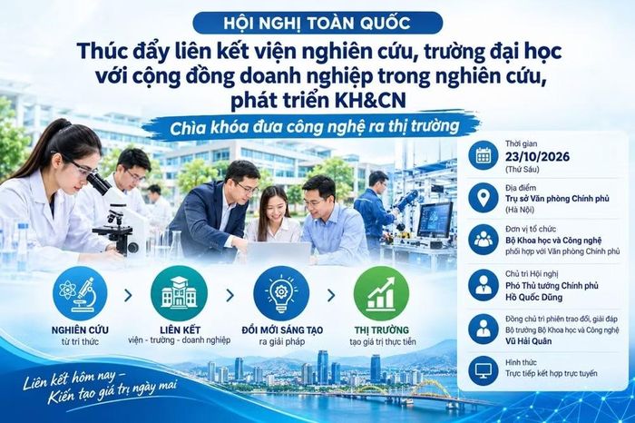 Hội nghị toàn quốc thúc đẩy liên kết viện nghiên cứu, trường đại học với cộng đồng doanh nghiệp trong nghiên cứu, phát triển khoa học và công nghệ sẽ được diễn ra ngày 23/10/2026 - Ảnh: KH.