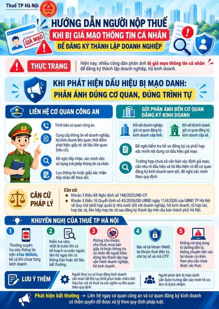 Hướng dẫn của Thuế TP Hà Nội với trường hợp bị mạo danh để thành lập doanh nghiệp.