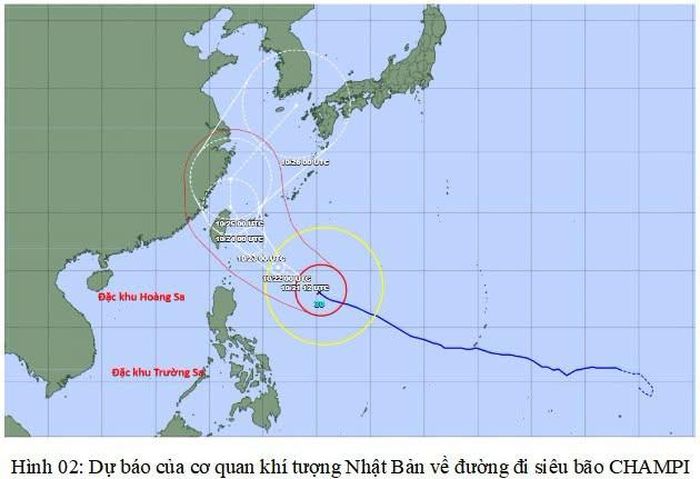 Nguồn: NCHMF