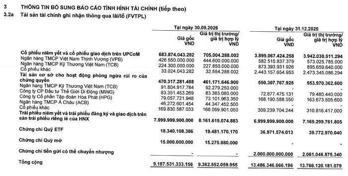 Nguồn: HSC