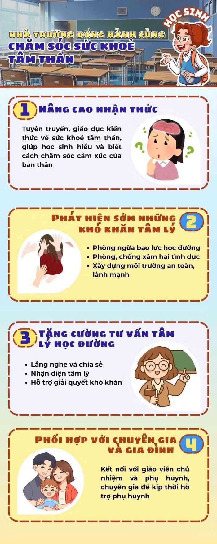  Nhà trường đồng hành chăm sóc sức khỏe tâm thần cho học sinh. Infographic: Phương Trang 