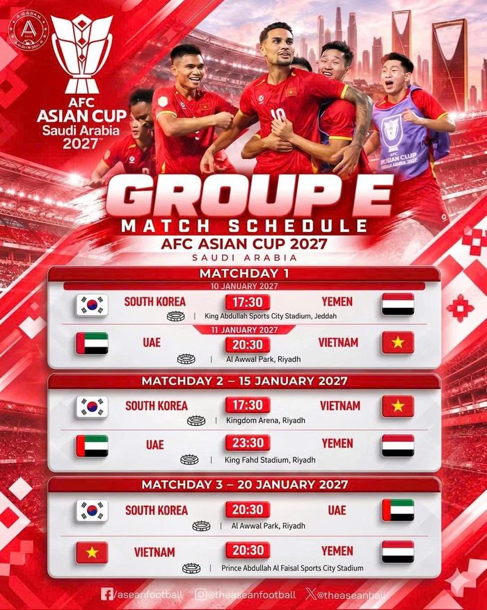 Lịch thi đấu của tuyển Việt Nam tại Asian Cup 2027 (Ảnh: ASEANFOOTBALL). 