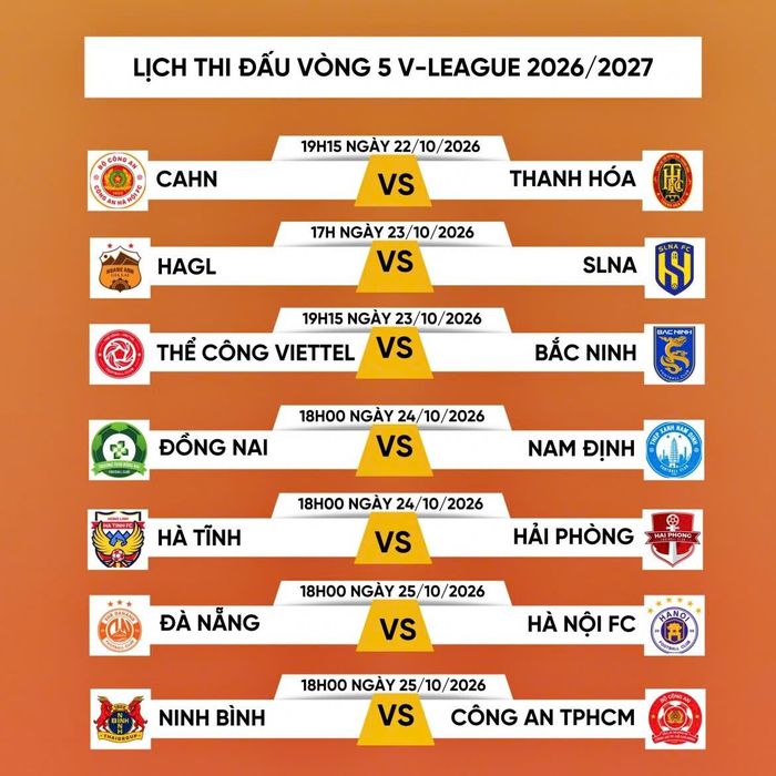 Lịch thi đấu vòng 5 V-League 2026-2027. 