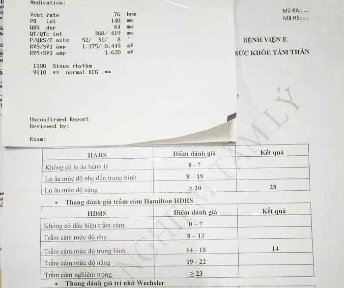 Kết quả kiểm tra của chị H cho thấy chị bị lo âu mức độ nặng (Ảnh: BCSS)