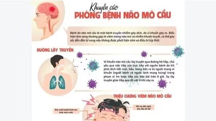 Tài liệu truyền thông hướng dẫn các biện pháp phòng bệnh viêm não mô cầu. (Ảnh minh họa)