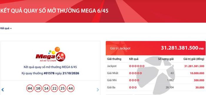 Vietlott tìm thấy khách hàng trúng độc đắc hơn 31 tỷ đồng.