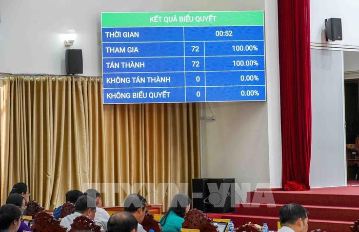 Đại biểu HĐND thành phố Cần Thơ biểu quyết thông qua các Nghị quyết tại kỳ họp thứ 8. Ảnh: Thanh Liêm - TTXVN cho dự án đường Vành đai phía Tây. Ảnh: Thanh Liêm - TTXVN