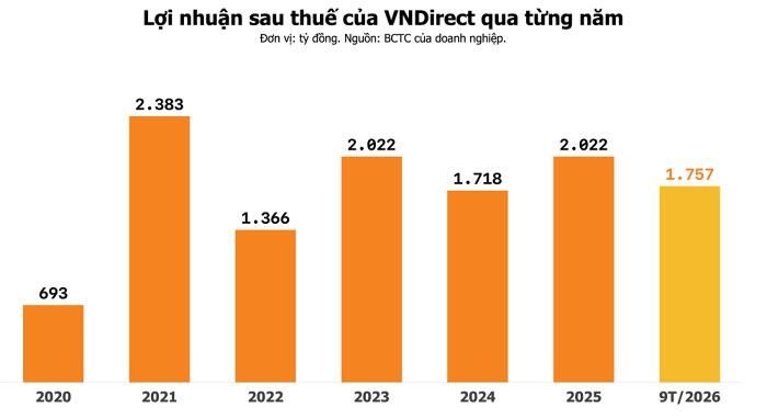 Nguồn: La Giang tổng hợp.
