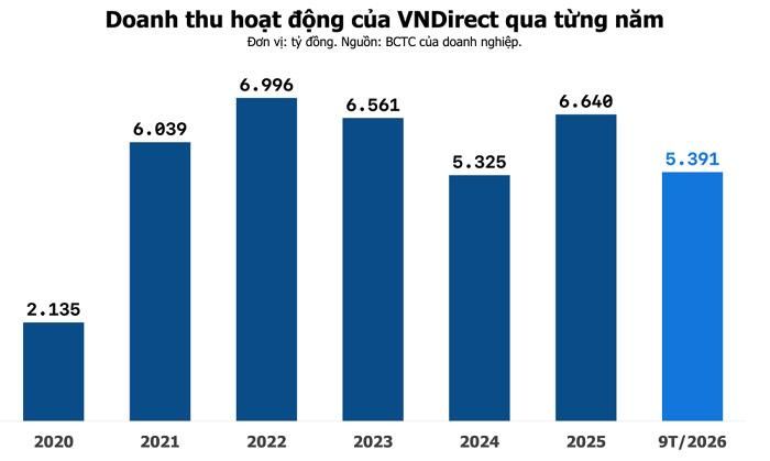 Nguồn: La Giang tổng hợp.
