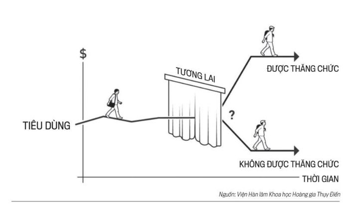 Tạp chí Kinh tế Việt Nam số 42-2026.