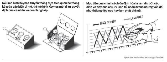Tạp chí Kinh tế Việt Nam số 42-2026.
