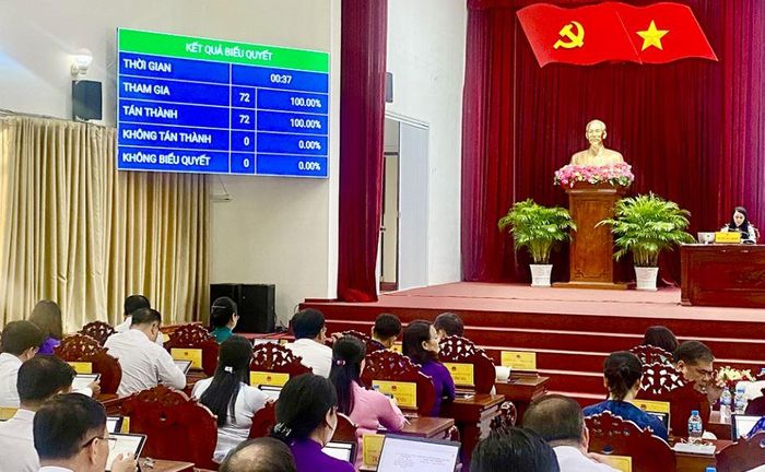 Các đại biểu tán thành bổ sung giá đất tại Kỳ họp lần thứ 8, ngày 22/10.