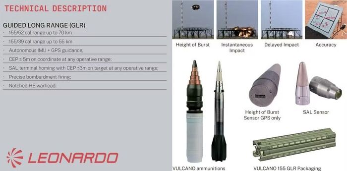 Theo Văn phòng Tổng thống Ukraine, Bộ Quốc phòng nước này đã ký 3 bản ghi nhớ với Diehl Defence về việc cung cấp hệ thống phòng không IRIS-T, tên lửa cho tổ hợp này và đạn pháo chính xác cao, bản ghi nhớ cuối cùng trong đó được cho là nói về mua đạn pháo Vulcano.