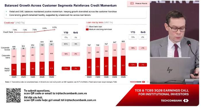 Ông Alex Macaire, Phó Tổng Giám đốc kiêm Giám đốc Tài chính Tập đoàn (CFO) Techcombank. (Ảnh chụp màn hình).