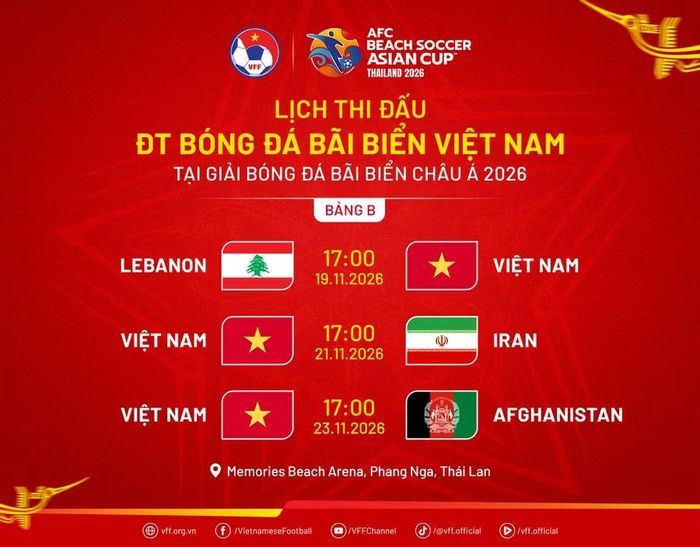  Lịch thi đấu của đội tuyển Việt Nam tại Giải bóng đá bãi biển châu Á 2026. Ảnh: VFF 
