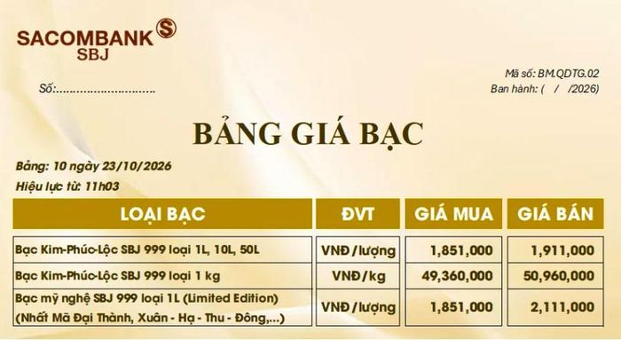 Ảnh: Sacombank