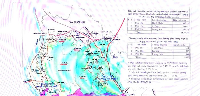 Phương án điều chỉnh dự kiến chuyển 4.006,38ha từ tỉnh Phú Thọ về thành phố Hà Nội đang được lấy ý kiến nhân dân. Ảnh: PV