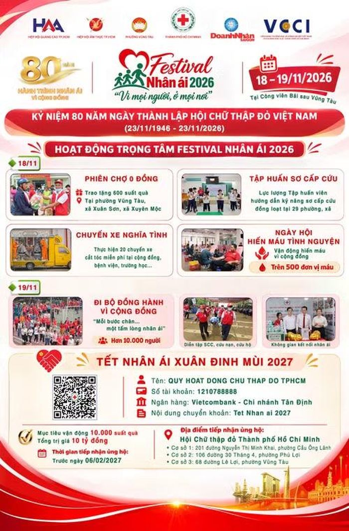 Các hoạt động trọng tâm tại Festival Nhân ái 2026.