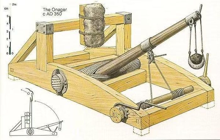 Mô hình phục dựng Onager với khung gỗ, cánh tay phóng và cơ cấu lực xoắn. Ảnh: getdrawings.com