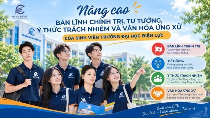 Nâng cao bản lĩnh chính trị, tư tưởng, ý thức trách nhiệm và văn hóa ứng xử của sinh viên Trường Đại học Điện lực.