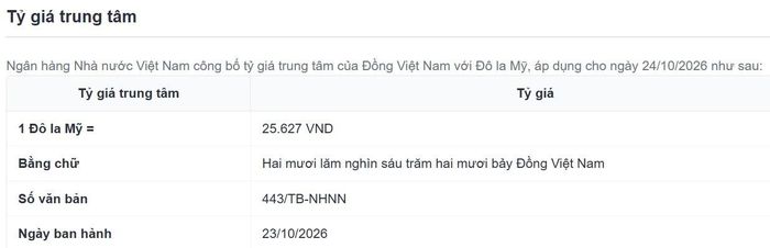 Tỷ giá trung tâm NHNN công bố sáng nay