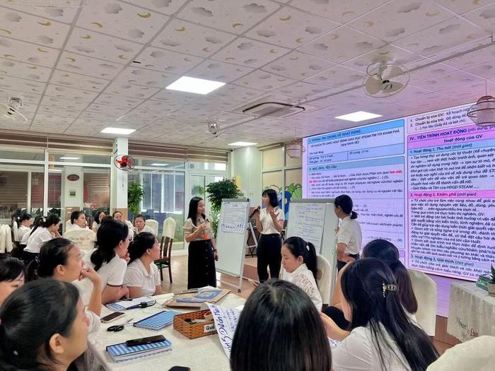 Tập huấn các hoạt động giáo dục và trò chơi học tập để tham khảo, vận dụng vào thực tiễn.